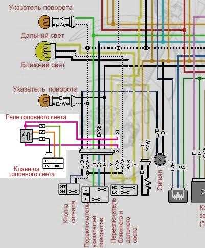 suzuki gsxr 750 wiring diagram suzuki gsxr 750 wiring diagram
