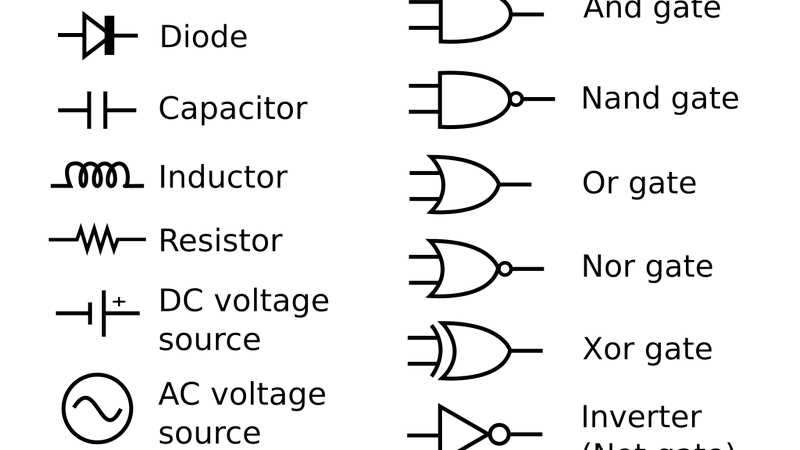 schematic diagram defintion