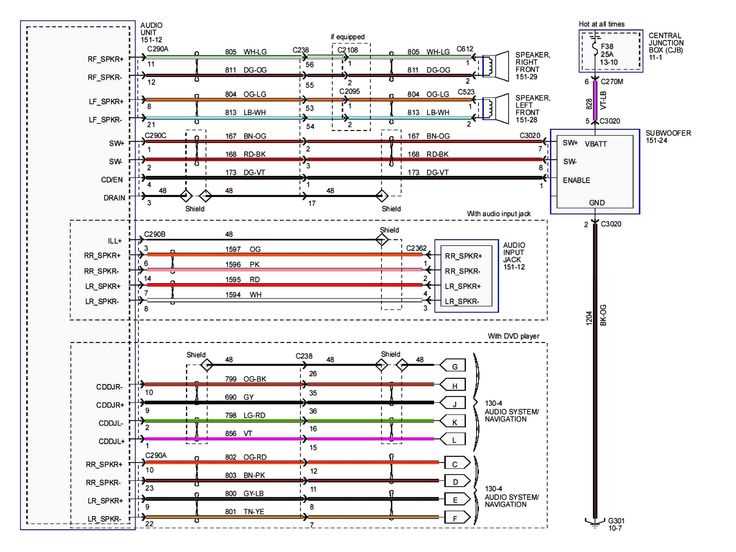 2012 ford f150 radio wiring harness diagram 2012 ford f150 radio wiring harness diagram