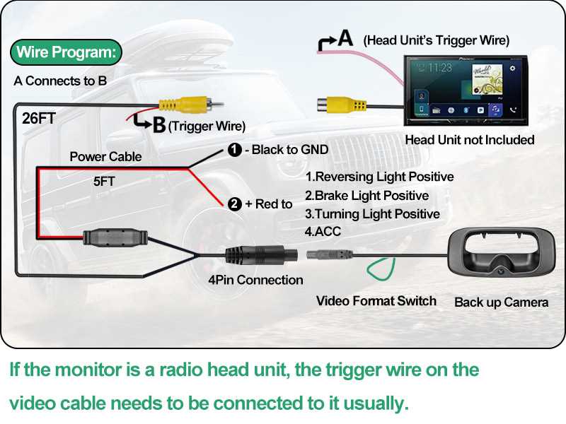 2015 silverado backup camera wiring diagram