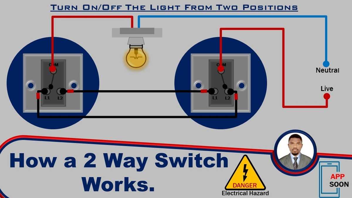 switch 2 way wiring diagram switch 2 way wiring diagram
