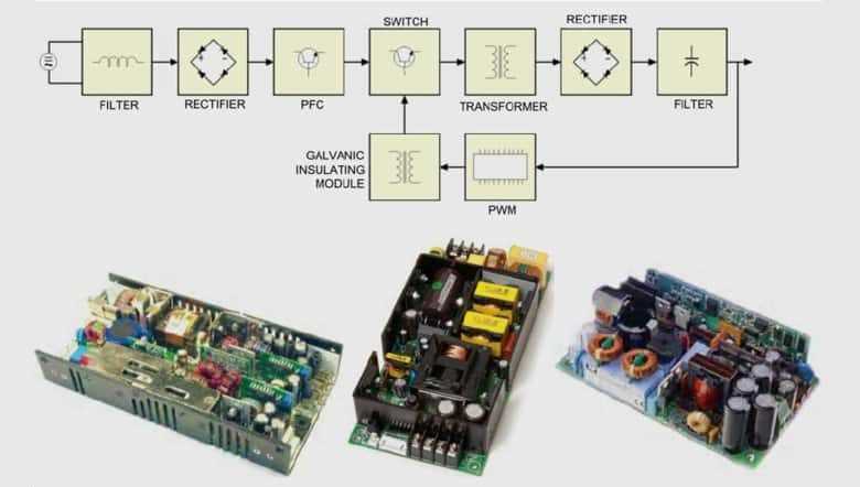 switched mode power supply circuit diagram