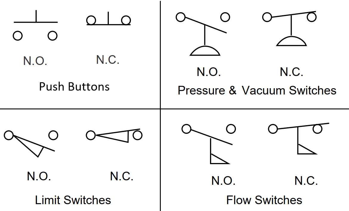 symbol for motor in circuit diagram