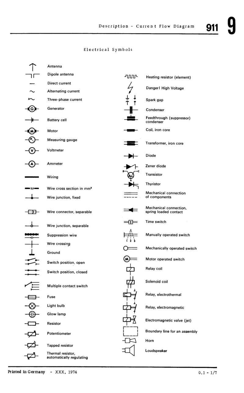 symbols on a wiring diagram