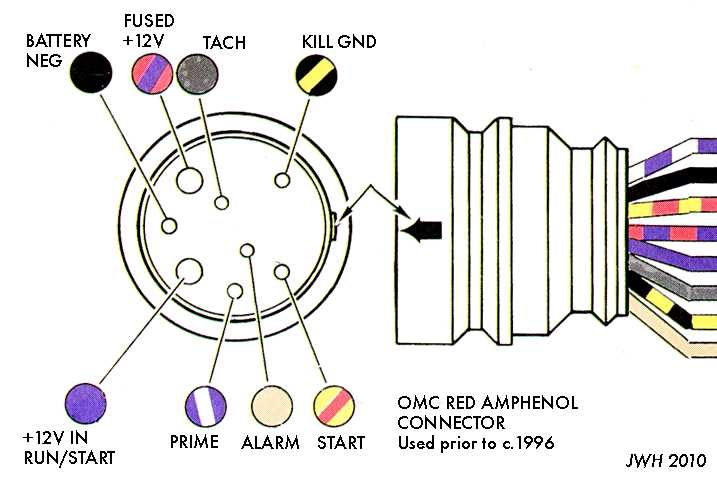 wiring diagram for ignition