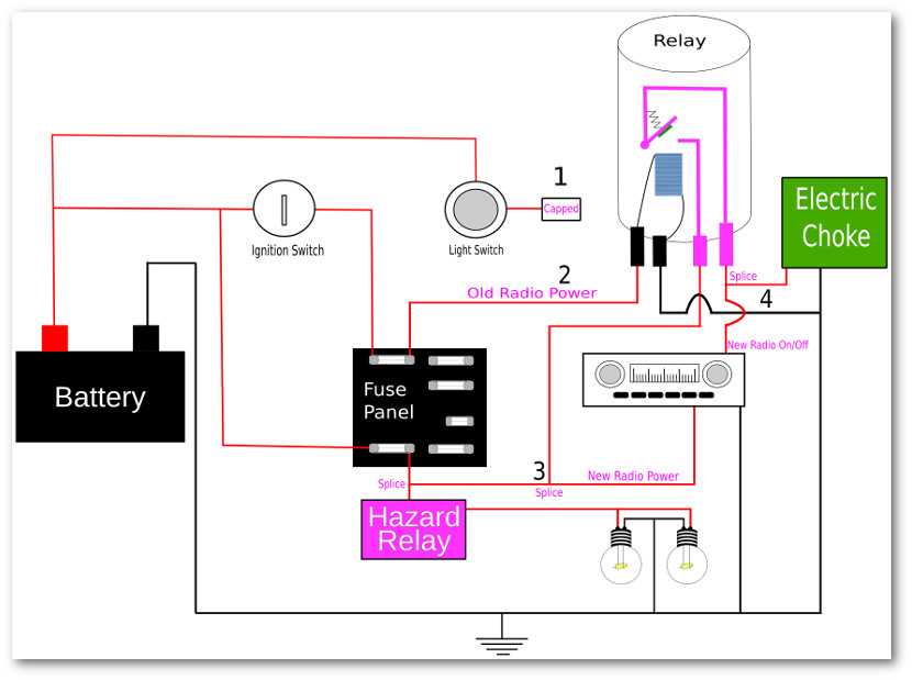 choke circuit diagram