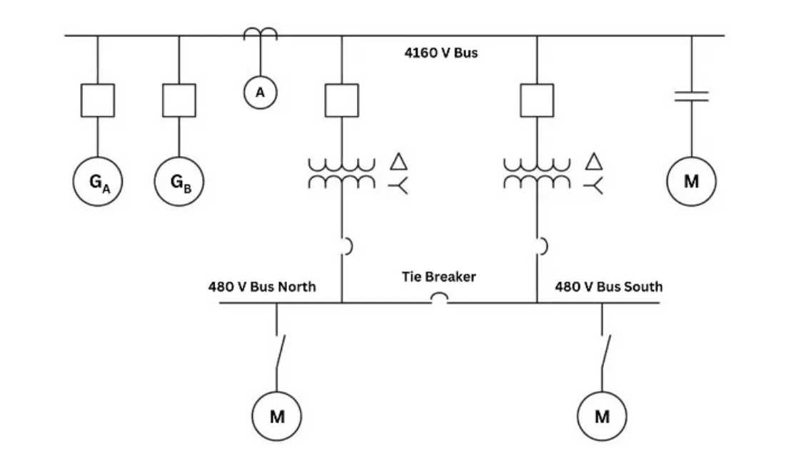 single line diagram circuit breaker symbol