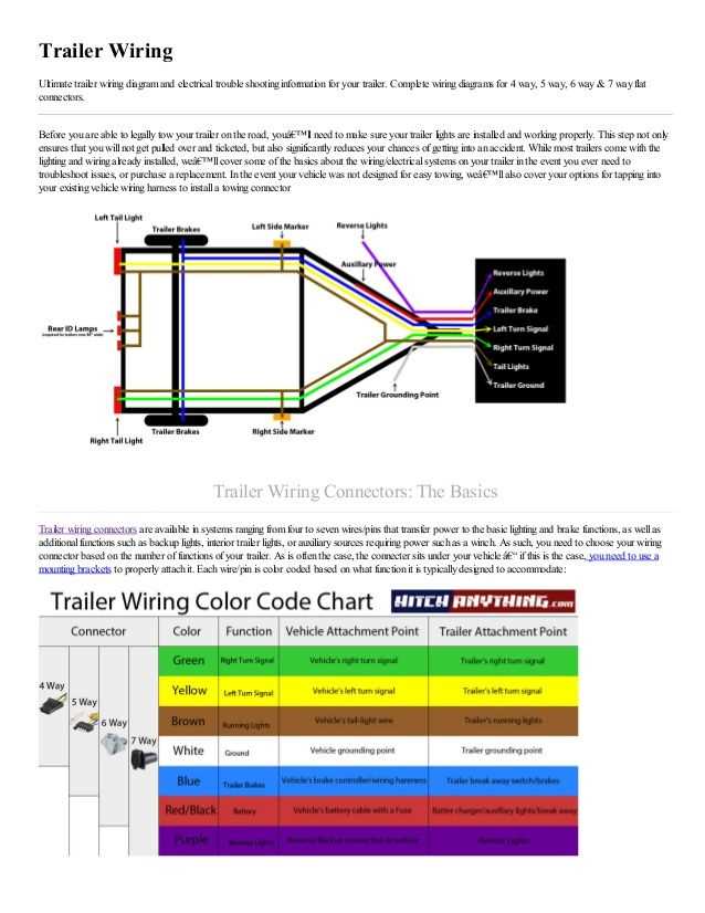 tail lights 4 pin 5 wire trailer wiring diagram