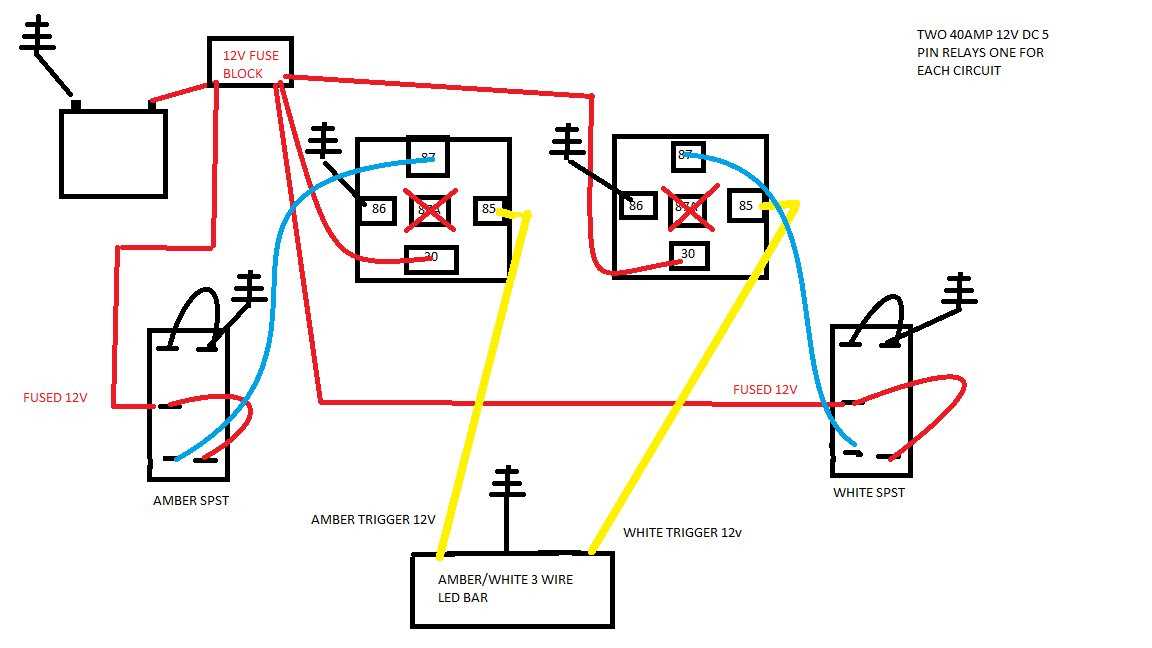 tailgate light bar wiring diagram
