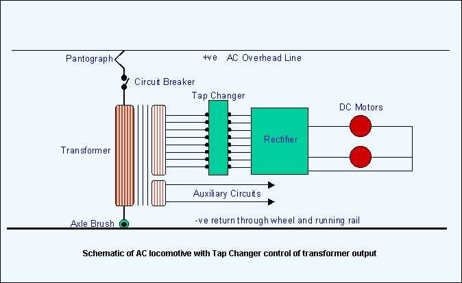 tap changer circuit diagram
