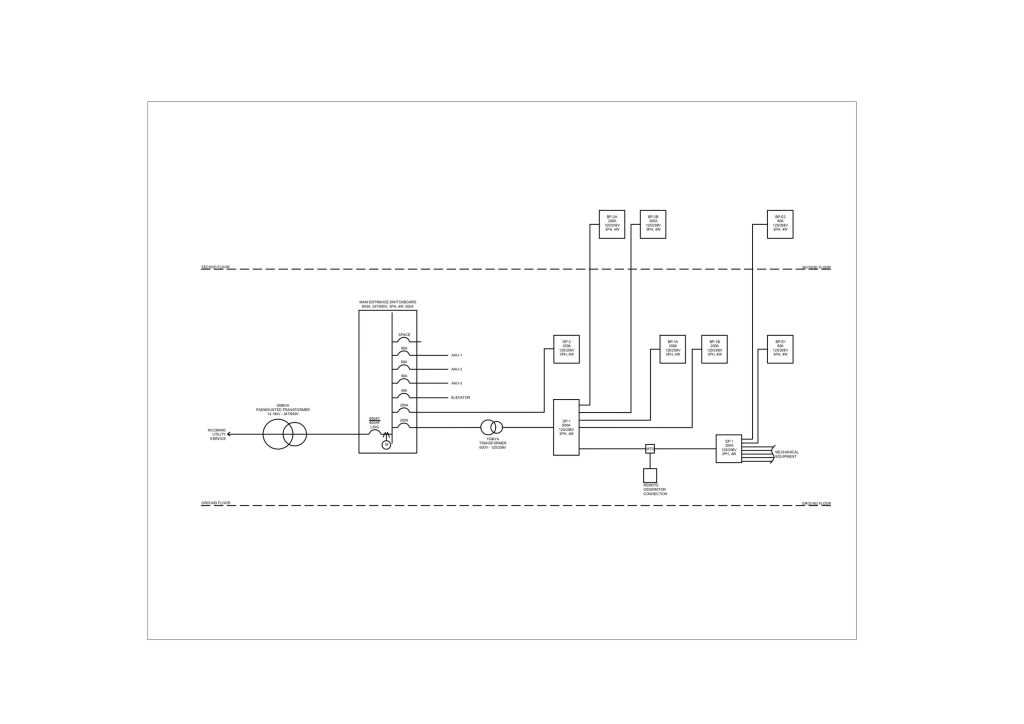 one line facility electrical schematic diagram