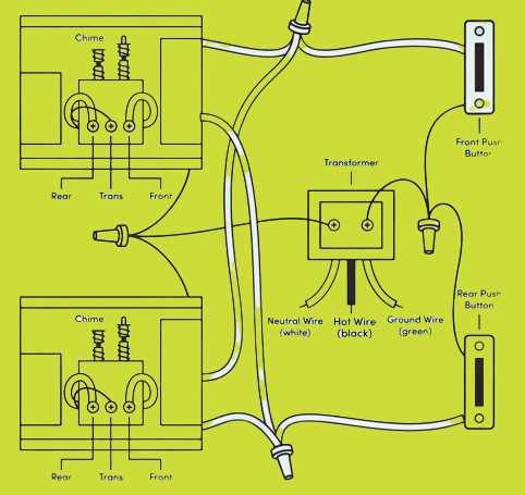 2 doorbell wiring diagram 2 doorbell wiring diagram