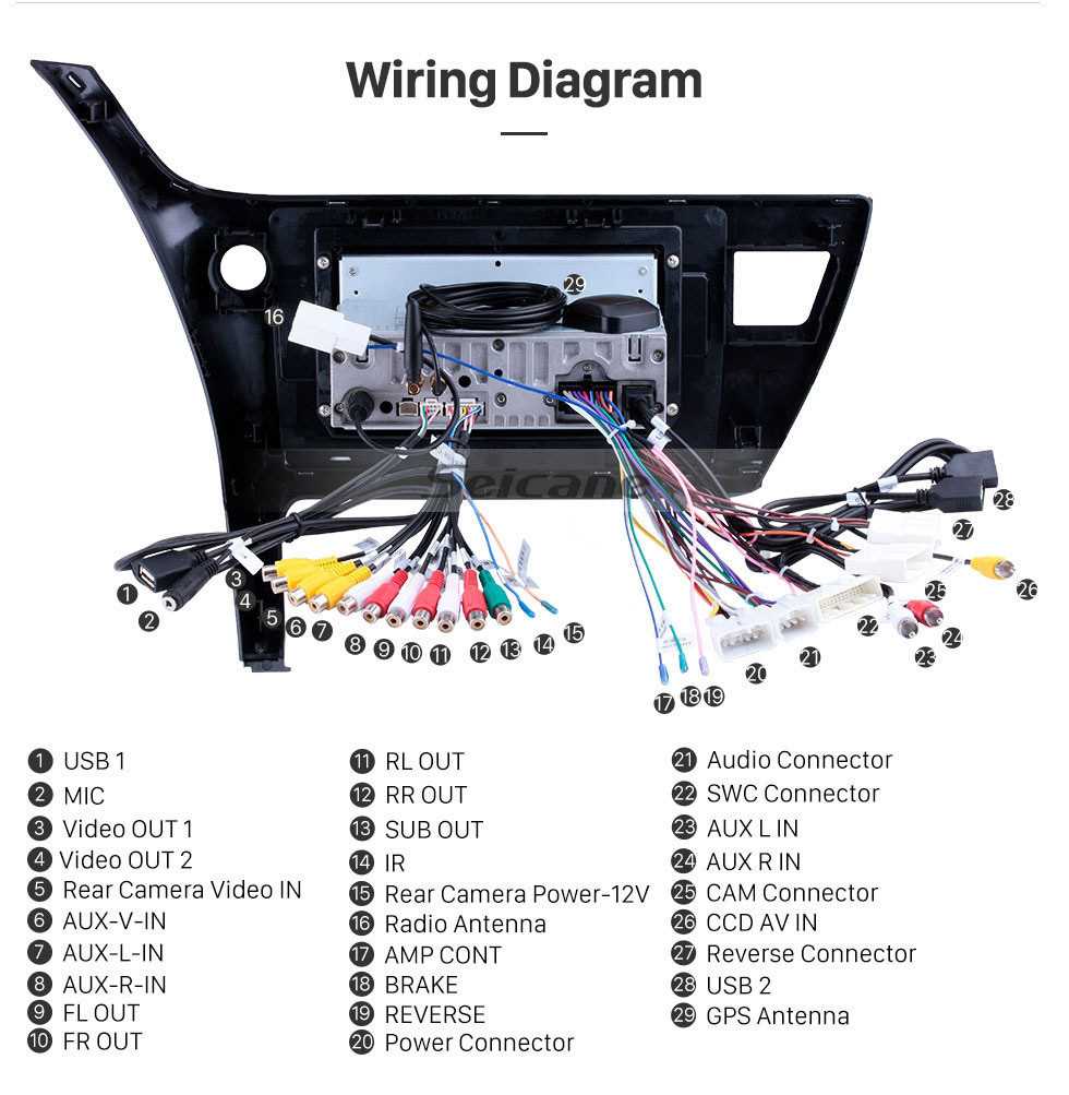 2017 toyota corolla radio wiring diagram