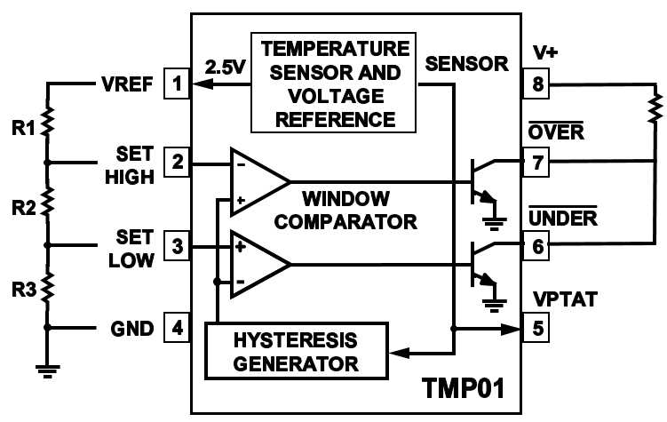 window detector circuit diagram