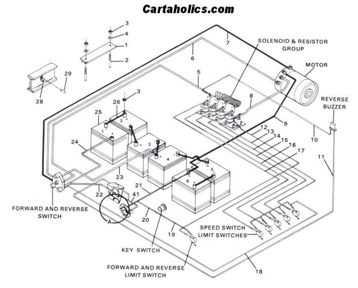 club cart wiring diagram