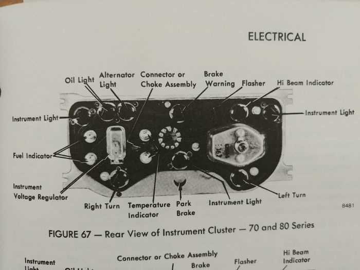wiring diagram for instrument cluster