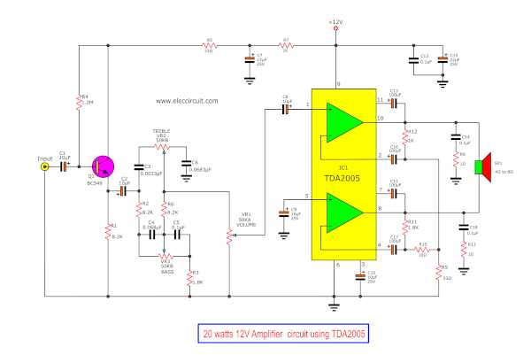 tda2005 schematic diagram