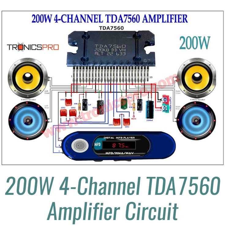 tda7560 amplifier circuit diagram
