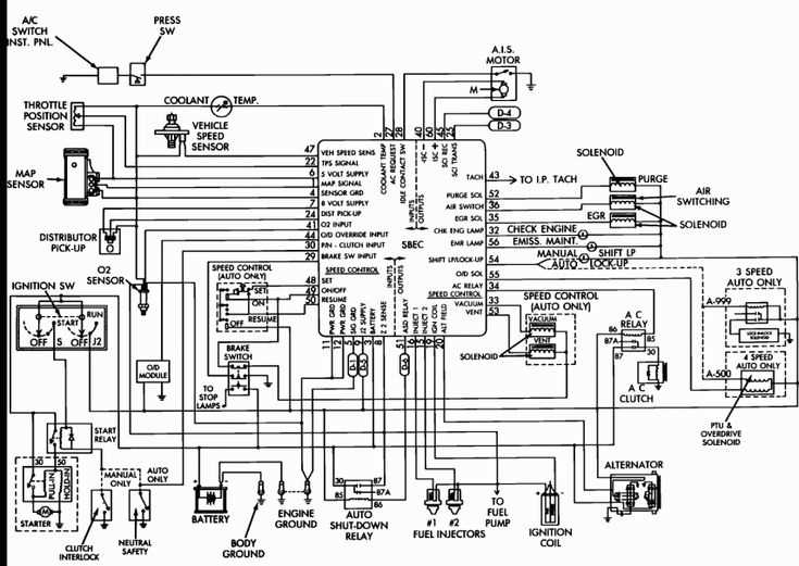 1986 dodge d150 wiring diagram