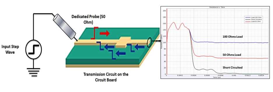 tdr circuit diagram