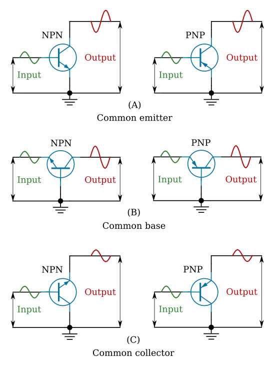 common base configuration circuit diagram