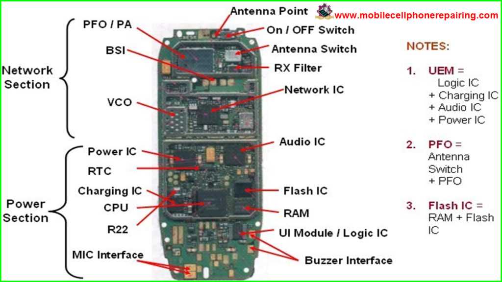 nokia bld3 battery schematic diagram nokia bld3 battery schematic diagram