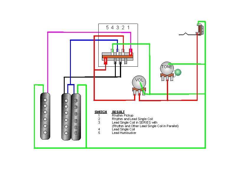 telecaster wiring diagram humbucker