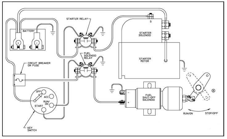 1997 international 4700 starter wiring diagram