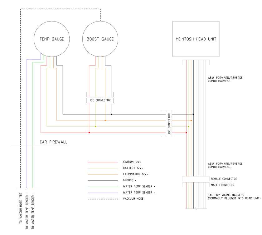 temp gauge wiring diagram