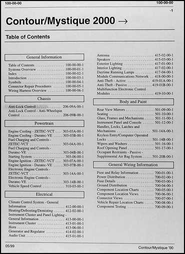 2000 ford excursion radio wiring diagram