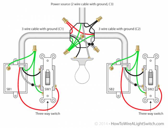 3 way automotive switch wiring diagram 3 way automotive switch wiring diagram