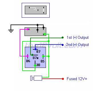 the12volt.com wiring diagrams