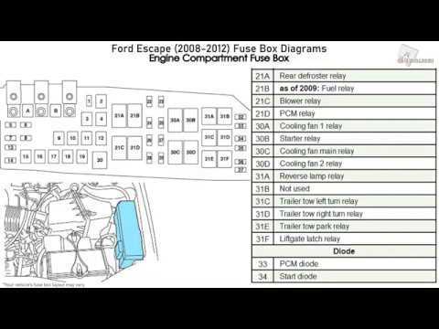 2009 ford escape tail light wiring diagram
