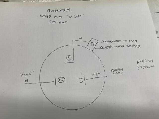 three wire 3 wire alternator wiring diagram