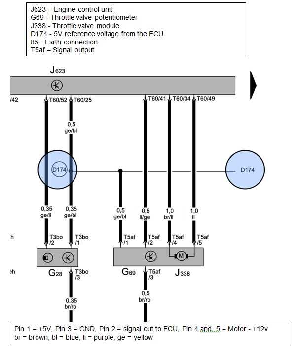 throttle body wiring diagram