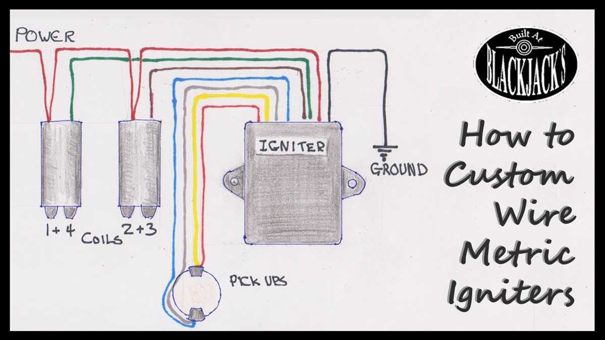 atv ignition coil wiring diagram atv ignition coil wiring diagram