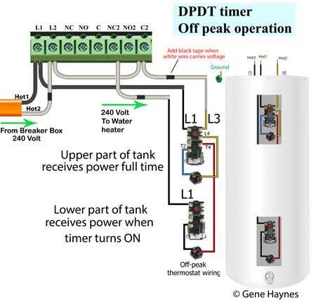 220 volt hot water heater wiring diagram