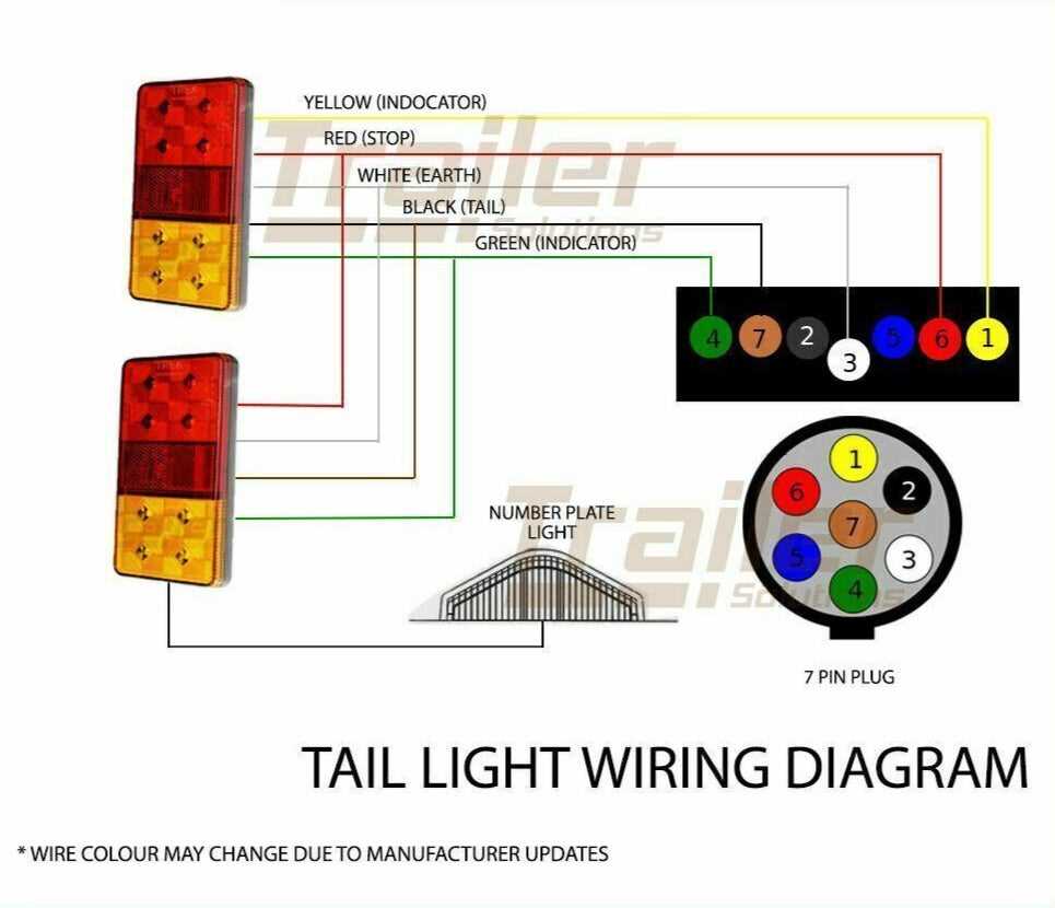led trailer light wiring diagram