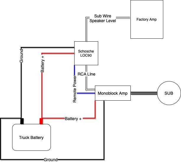 2017 f250 wiring diagram