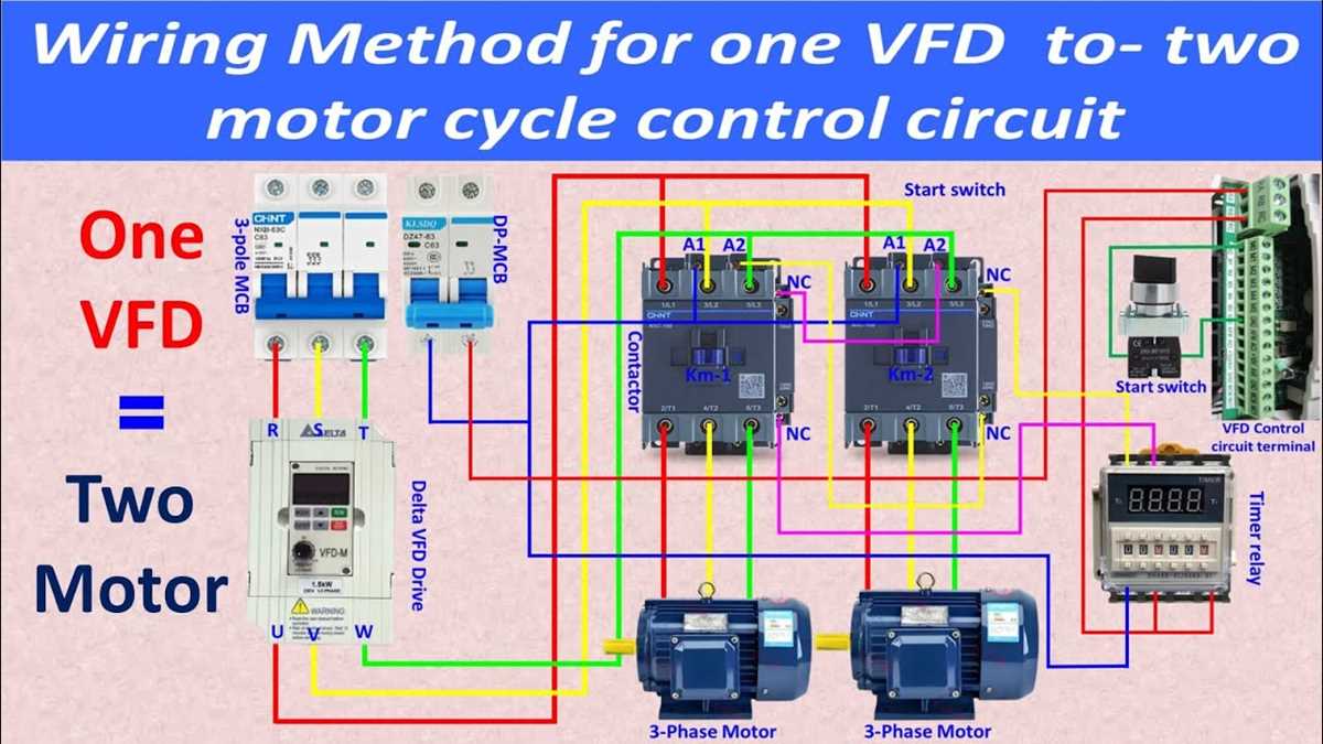 vfd drive circuit diagram vfd drive circuit diagram