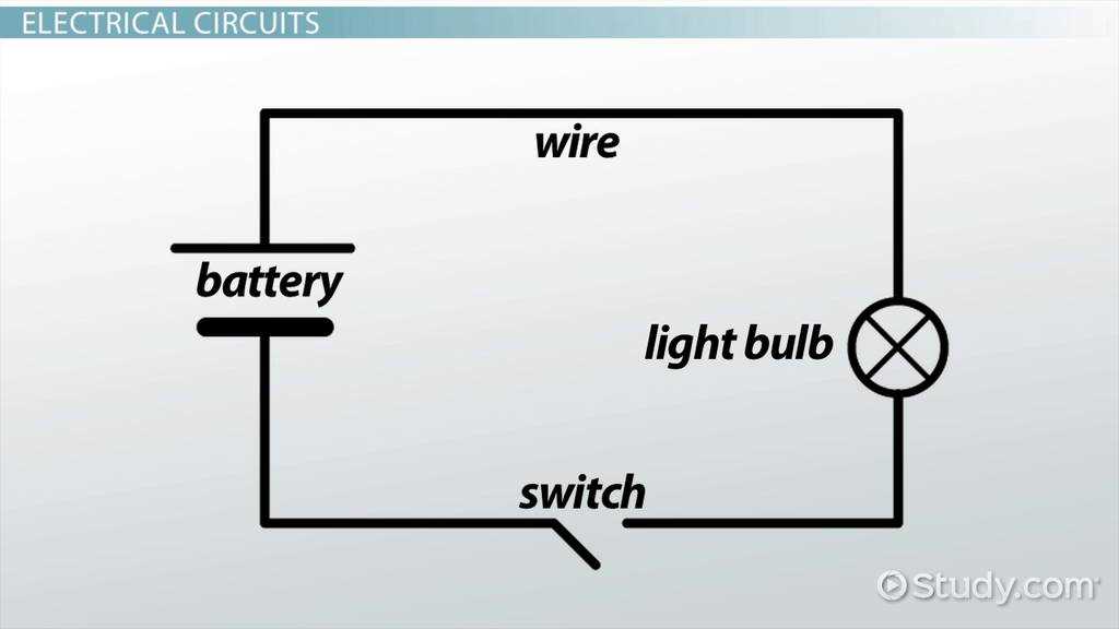 circuit diagram class 6