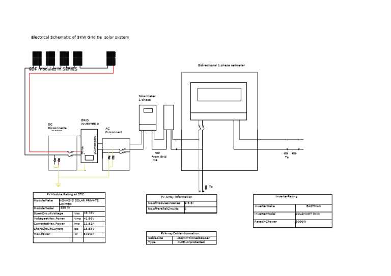 grid tie solar inverter circuit diagram grid tie solar inverter circuit diagram