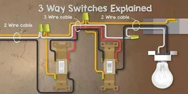 three way lighting circuit diagram