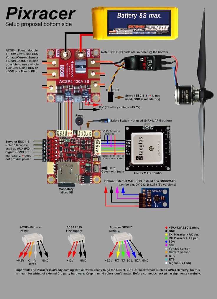 pixhawk schematic diagram pixhawk schematic diagram