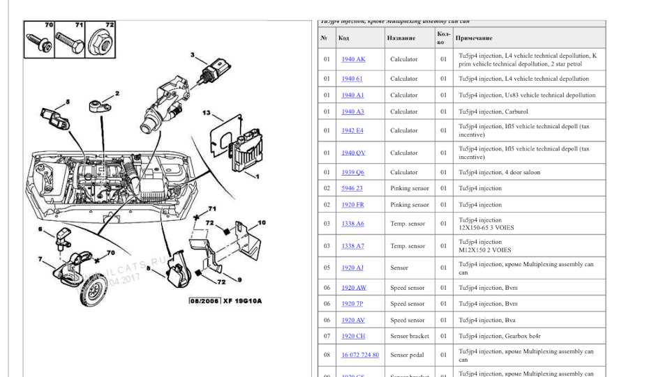 cat tc60d peugeot 9430302621 schematic diagram