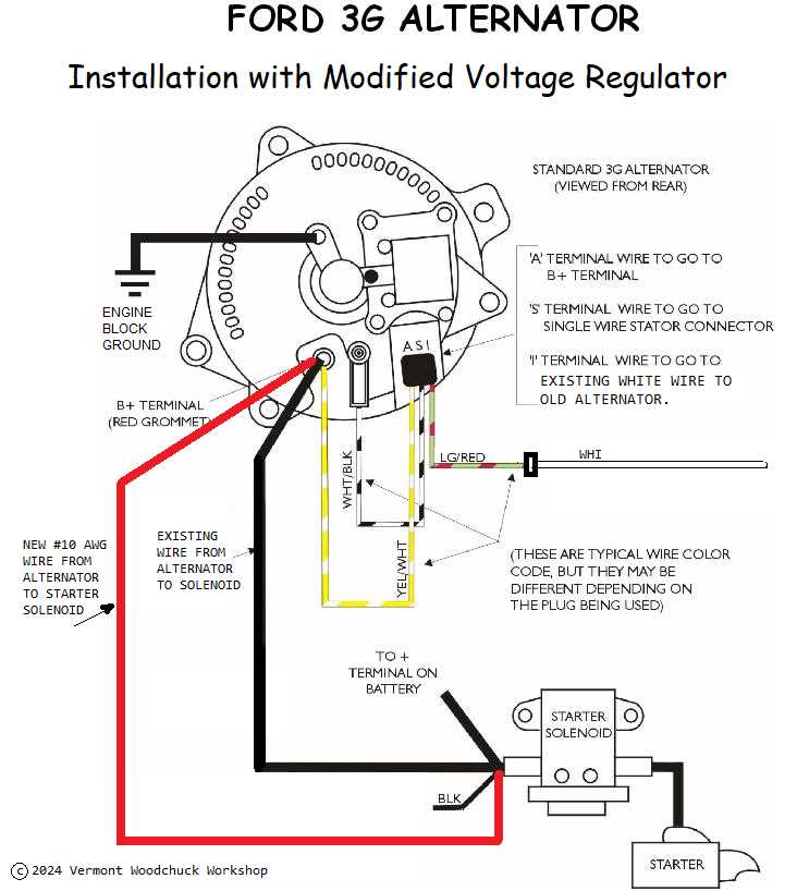 1968 mustang alternator wiring diagram