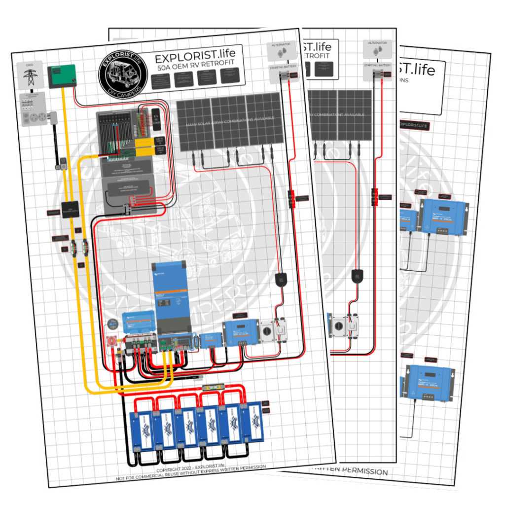 rv camper wiring diagram rv camper wiring diagram