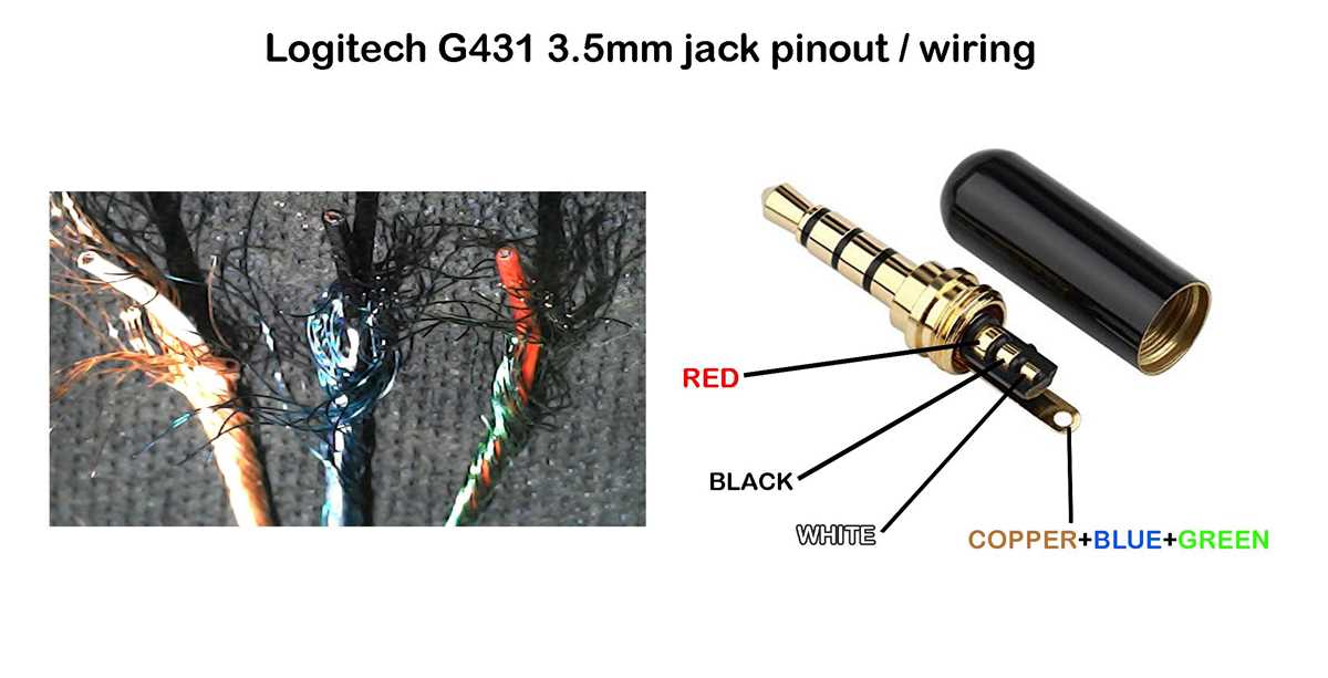 3.5 mm wiring diagram 3.5 mm wiring diagram