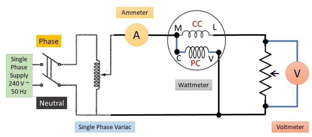 single phase ac circuit diagram