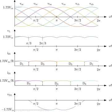 3 phase bridge rectifier circuit diagram 3 phase bridge rectifier circuit diagram